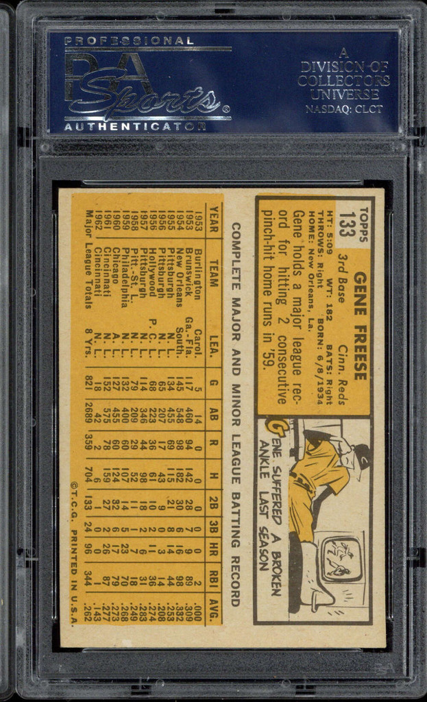 1963 Topps #133 Gene Freese Reds PSA 5 EX