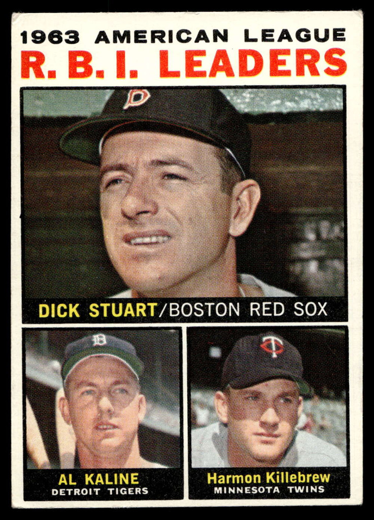1964 Topps #12 Dick Stuart/Al Kaline/Harmon Killebrew AL R.B.I. Leaders Excellent  ID: 523713