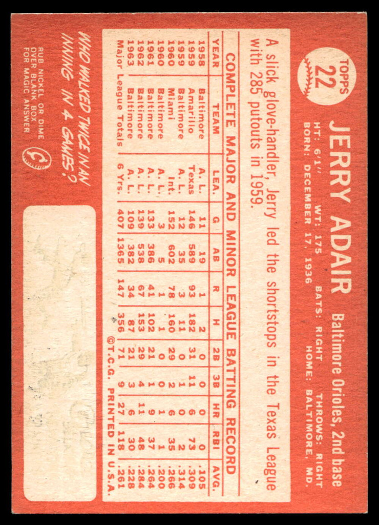1964 Topps #22 Jerry Adair Ex-Mint  ID: 523723