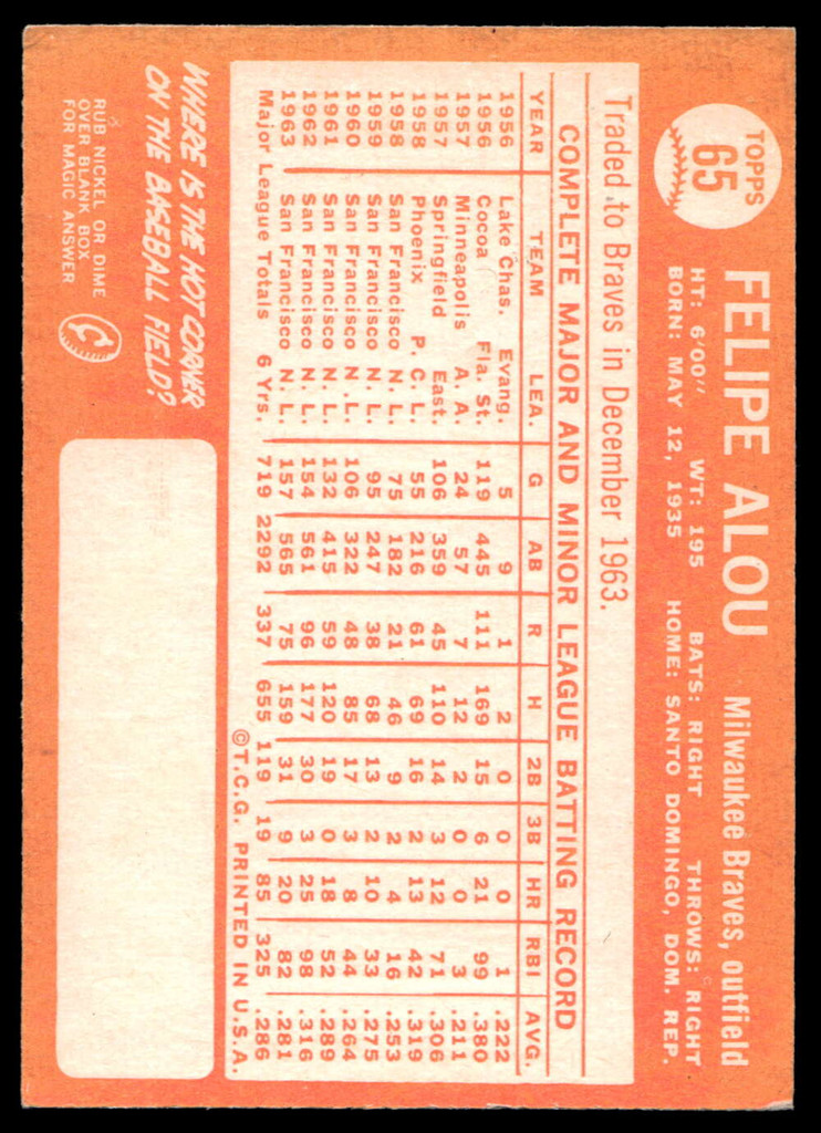 1964 Topps #65 Felipe Alou Very Good 