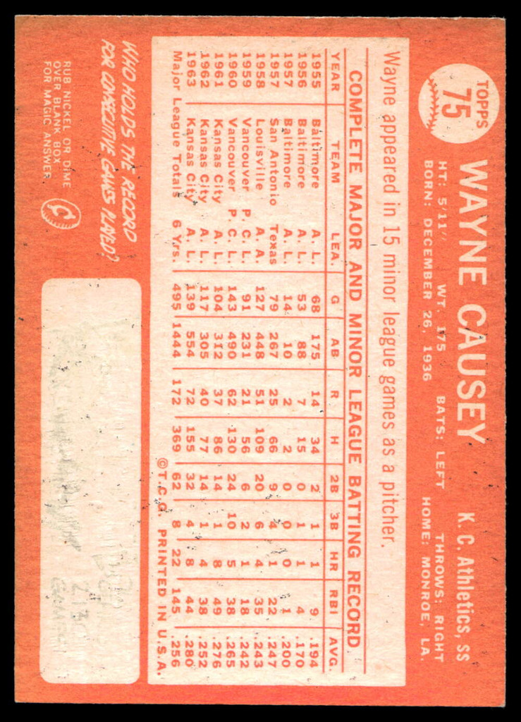 1964 Topps #75 Wayne Causey Near Mint  ID: 523758