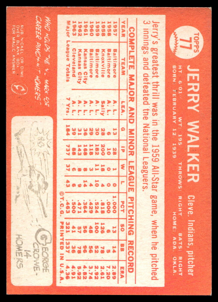 1964 Topps #77 Jerry Walker Near Mint+ 