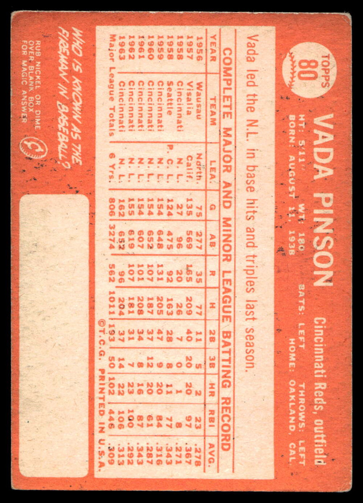 1964 Topps #80 Vada Pinson Very Good  ID: 523761