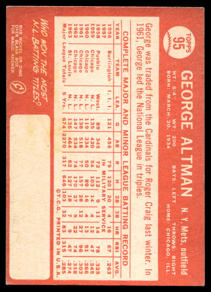 1964 Topps #95 George Altman Excellent+  ID: 523770
