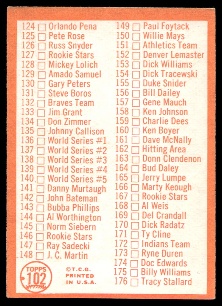 1964 Topps #102 Checklist 89-176 Excellent+  ID: 523775