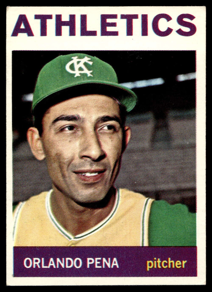 1964 Topps #124 Orlando Pena Excellent+  ID: 523791