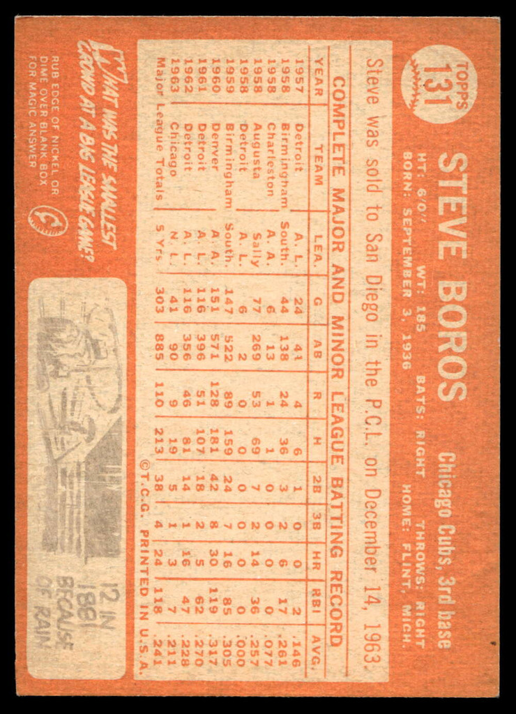 1964 Topps #131 Steve Boros Excellent+ 