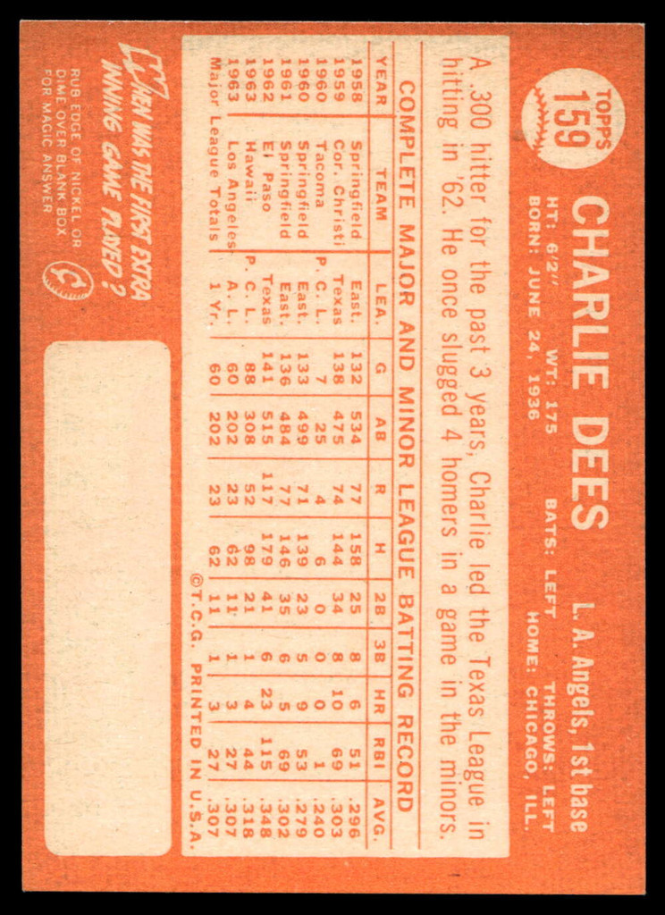 1964 Topps #159 Charlie Dees Near Mint RC Rookie 