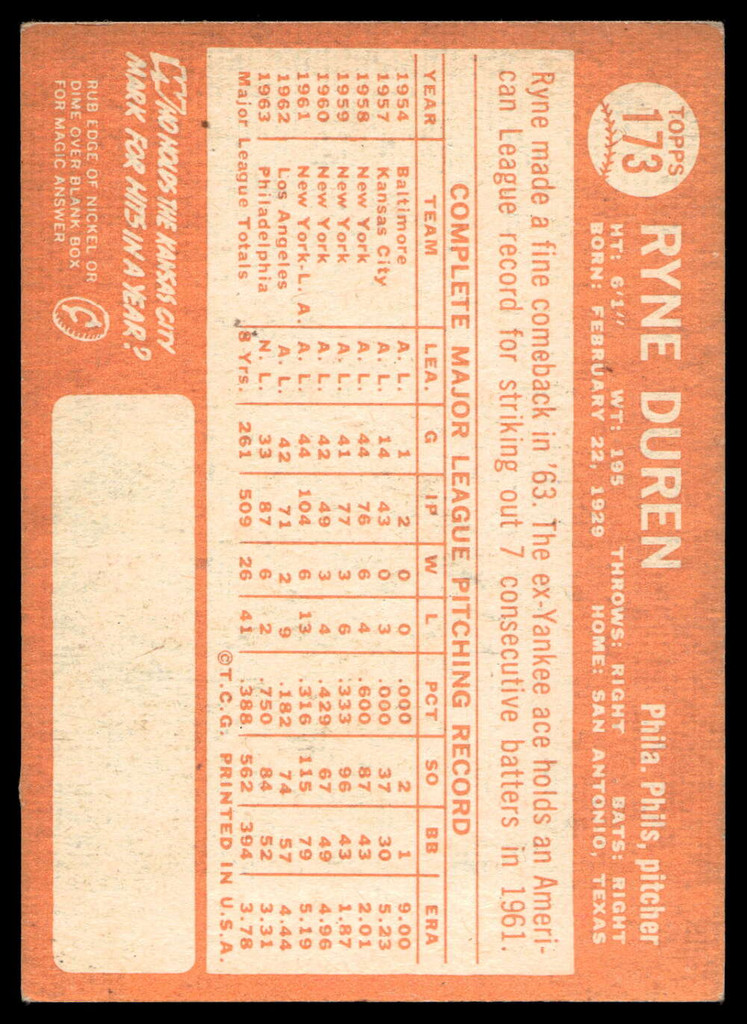 1964 Topps #173 Ryne Duren Excellent+  ID: 523821