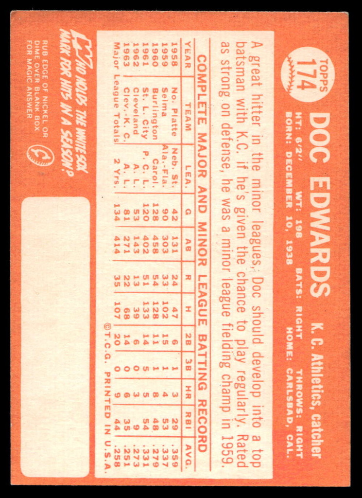 1964 Topps #174 Doc Edwards Excellent+  ID: 523822