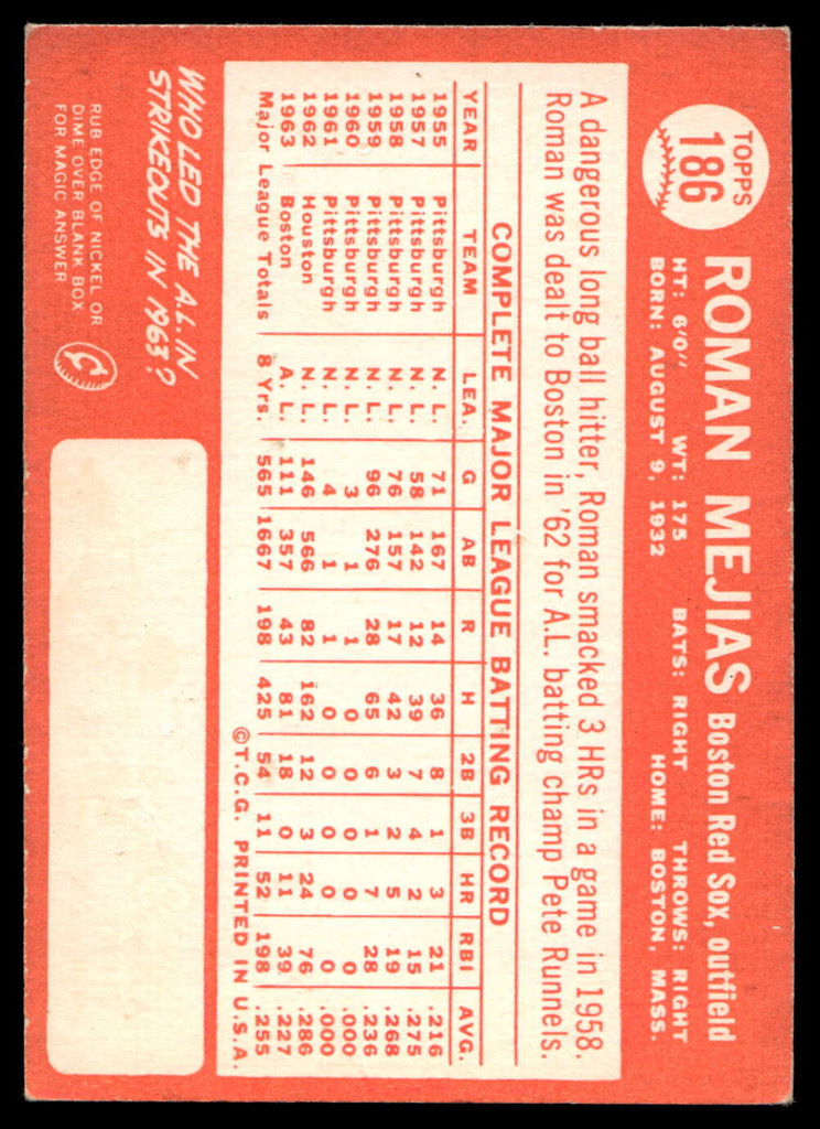 1964 Topps #186 Roman Mejias UER Very Good 