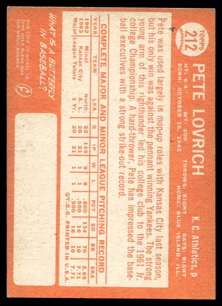 1964 Topps #212 Pete Lovrich Excellent+  ID: 523851