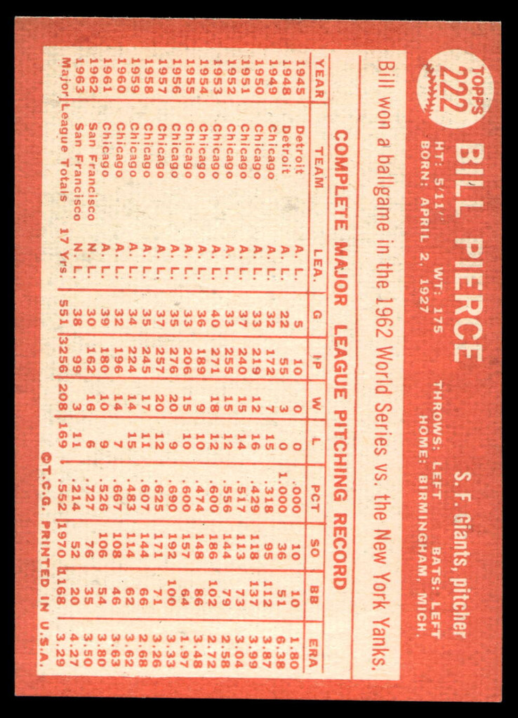 1964 Topps #222 Billy Pierce Near Mint 