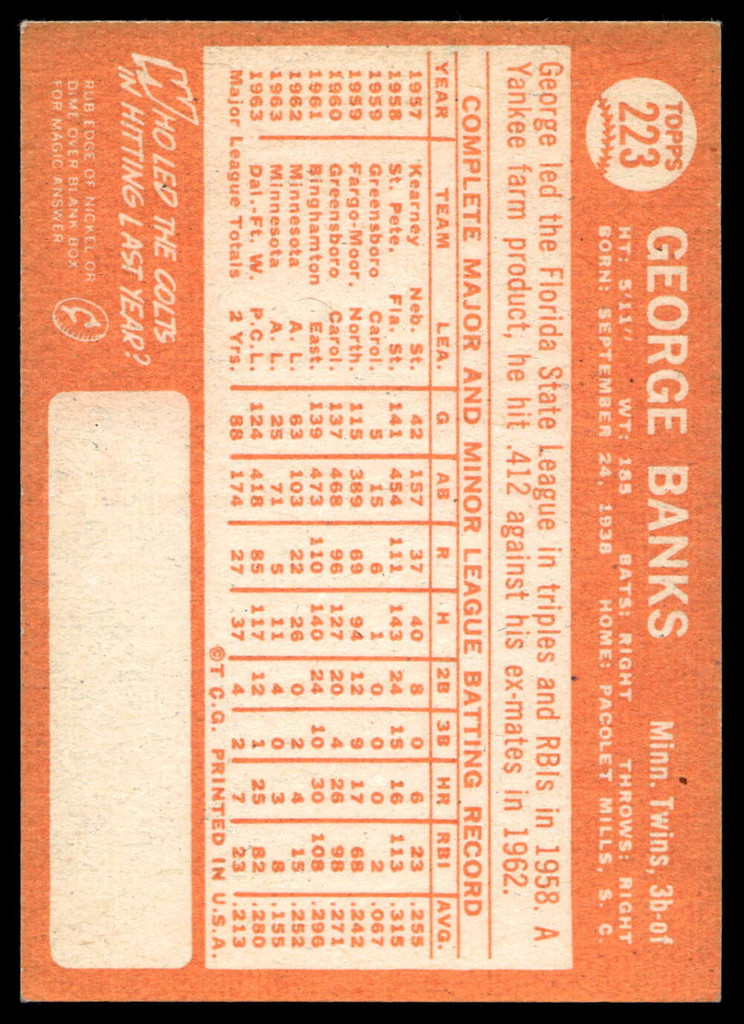 1964 Topps #223 George Banks Excellent+  ID: 523861