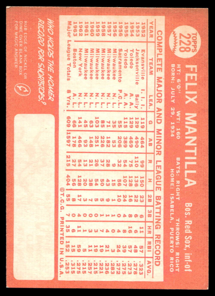1964 Topps #228 Felix Mantilla Near Mint  ID: 523865