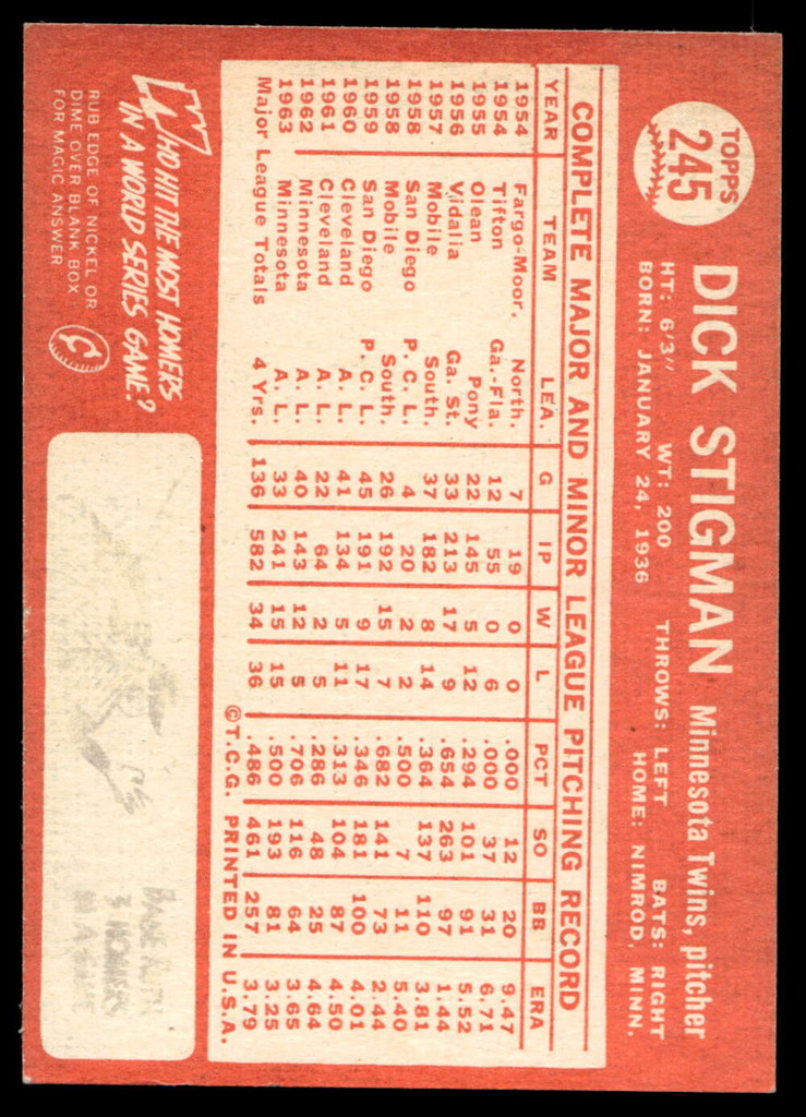 1964 Topps #245 Dick Stigman Near Mint  ID: 523875