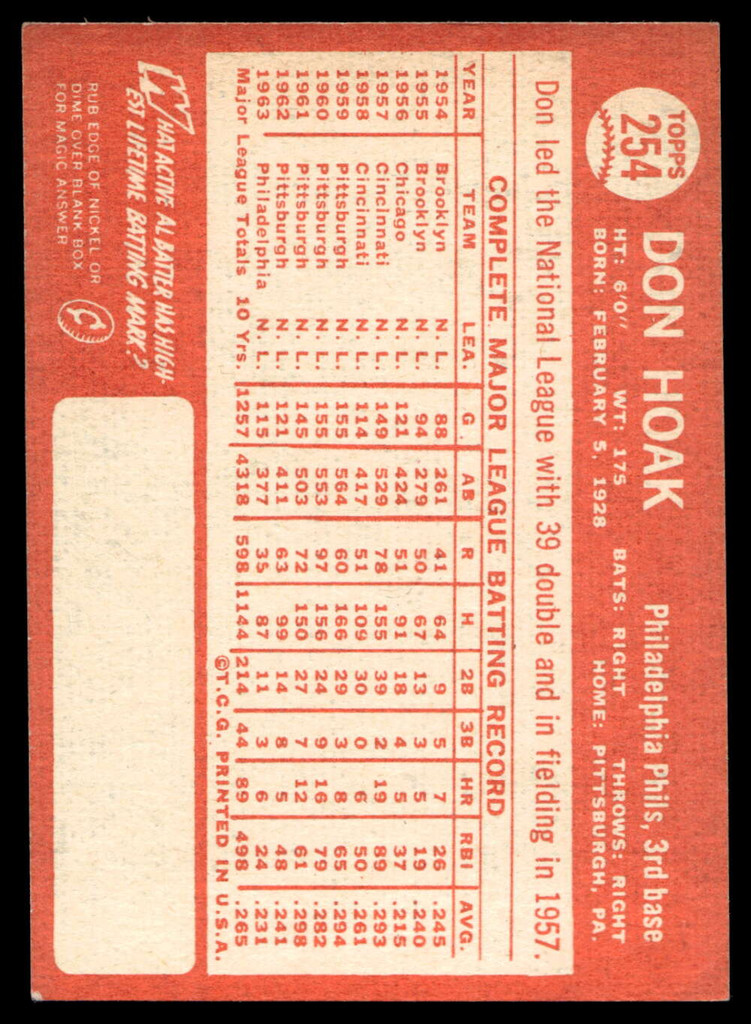 1964 Topps #254 Don Hoak Near Mint  ID: 523881