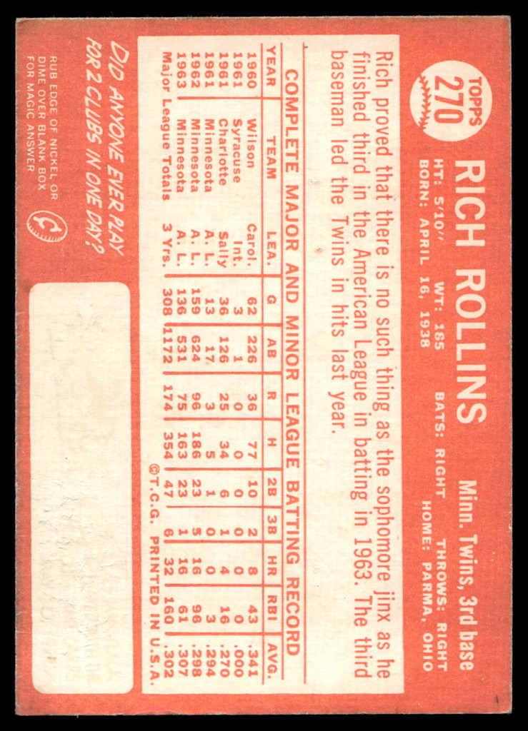 1964 Topps #270 Rich Rollins Excellent  ID: 523892