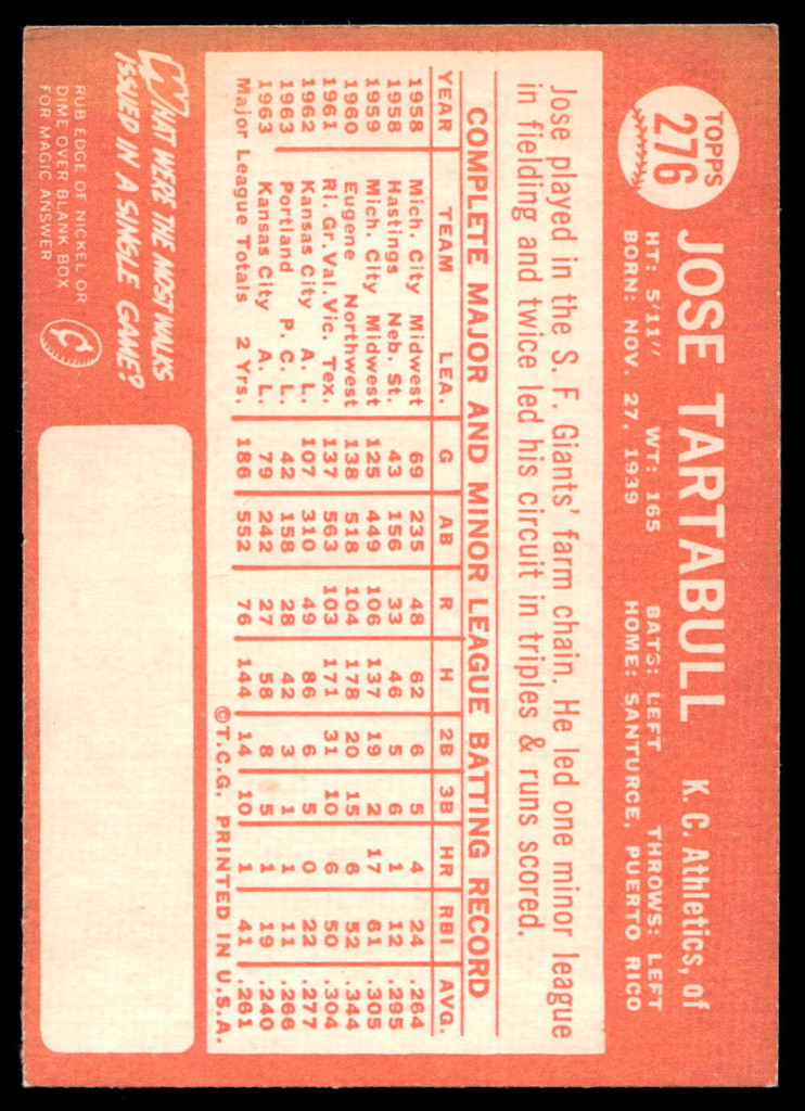 1964 Topps #276 Jose Tartabull Ex-Mint  ID: 523896
