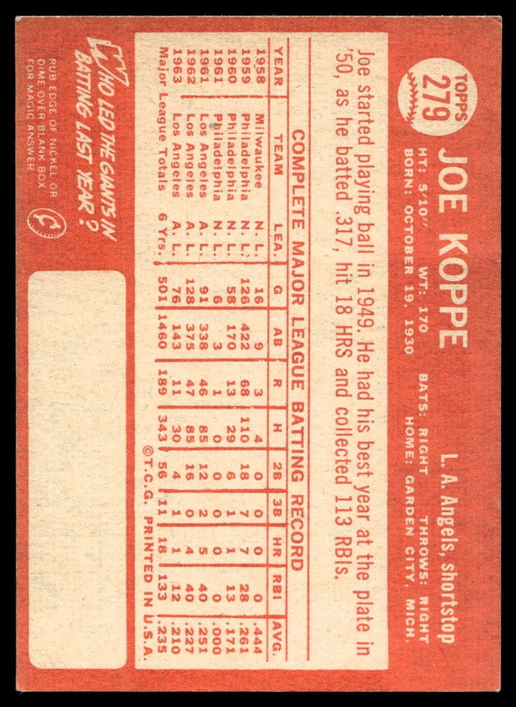 1964 Topps #279 Joe Koppe Ex-Mint  ID: 523898