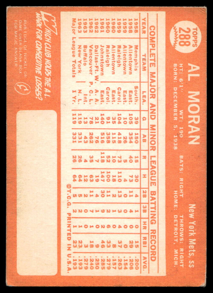 1964 Topps #288 Al Moran Excellent  ID: 523904