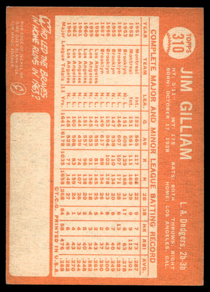 1964 Topps #310 Jim Gilliam Excellent+  ID: 523916