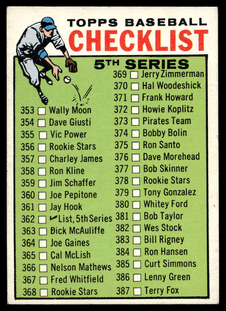 1964 Topps #362 Checklist 353-429 Excellent+  ID: 523955