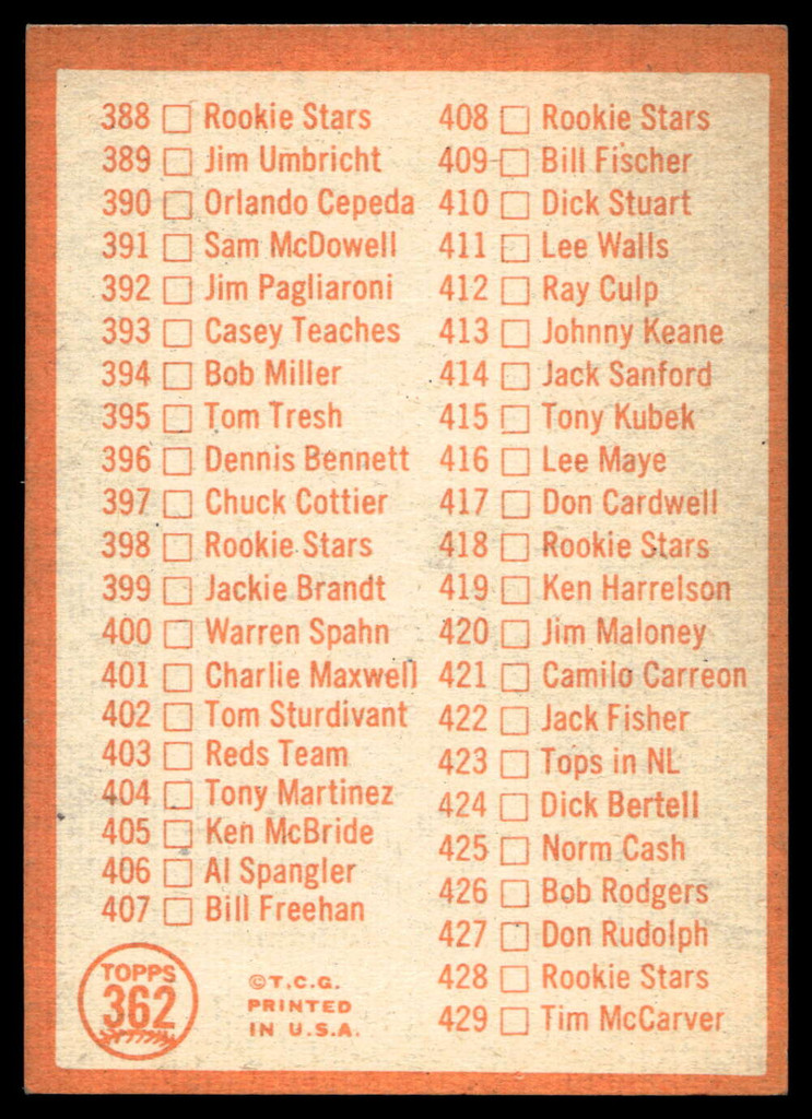 1964 Topps #362 Checklist 353-429 Excellent+  ID: 523955