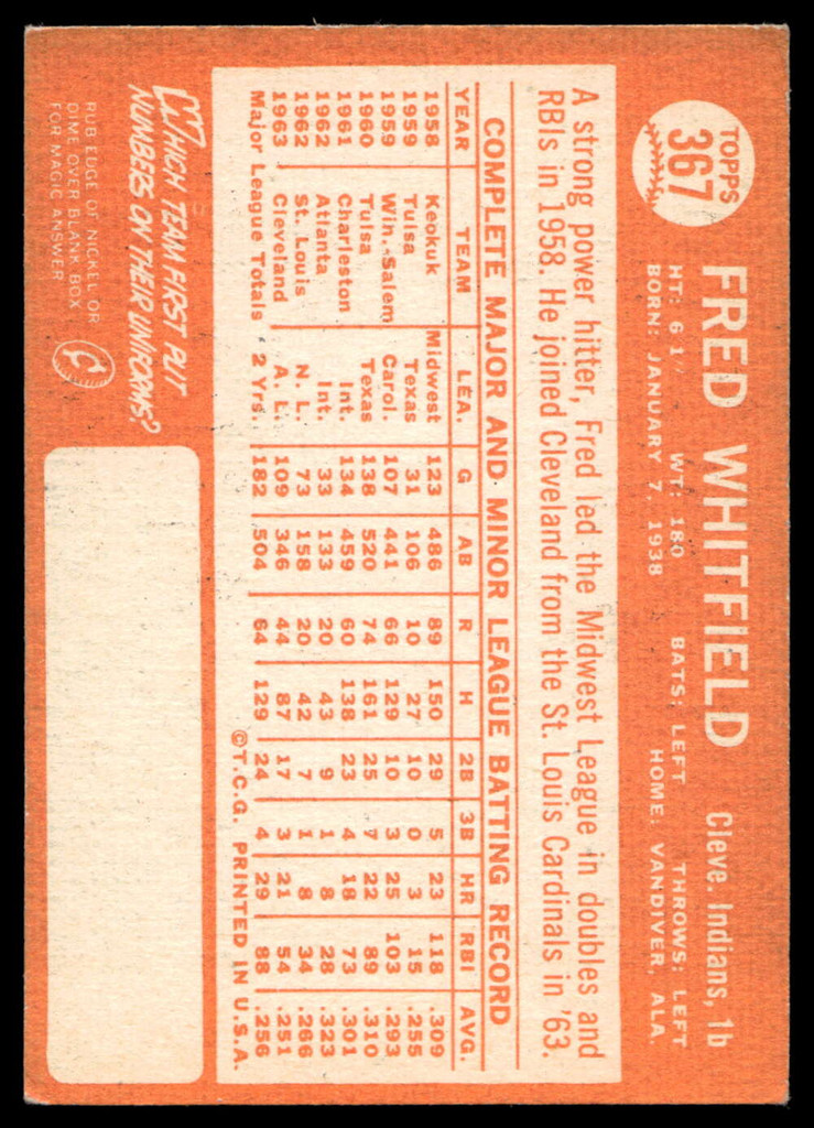 1964 Topps #367 Fred Whitfield Excellent+  ID: 523958