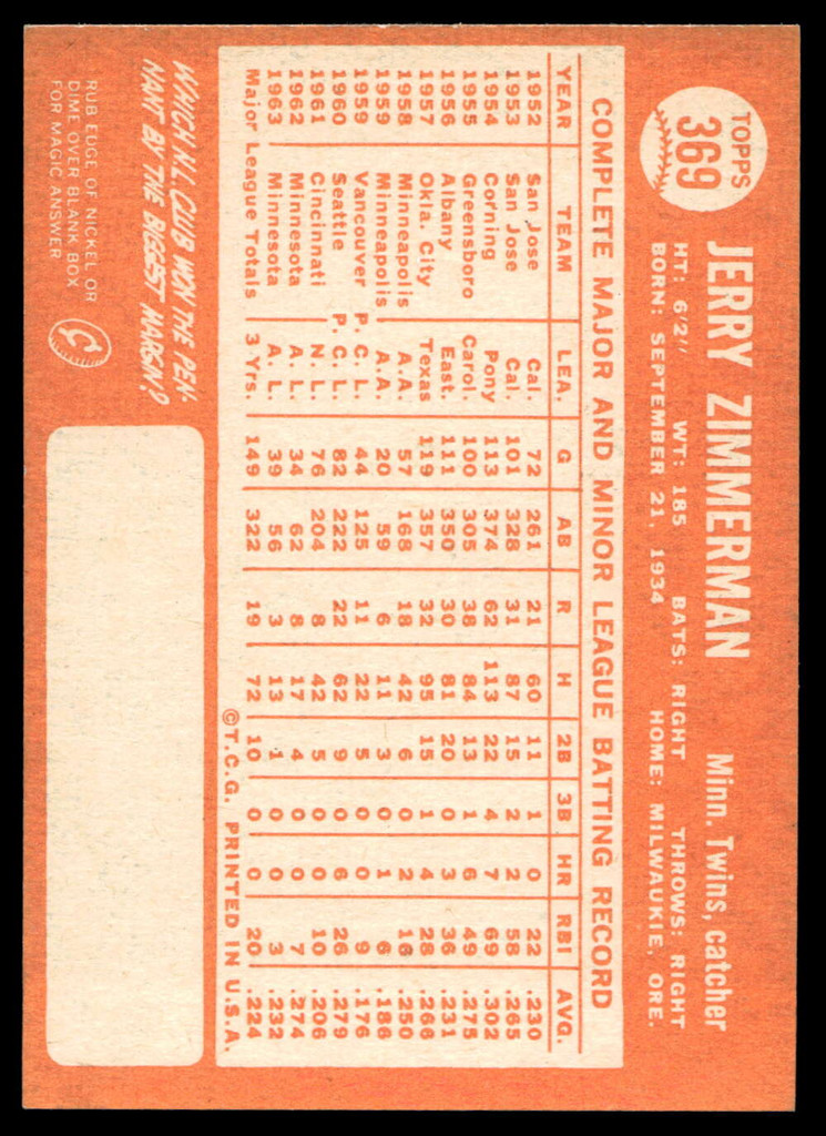 1964 Topps #369 Jerry Zimmerman Near Mint+ 