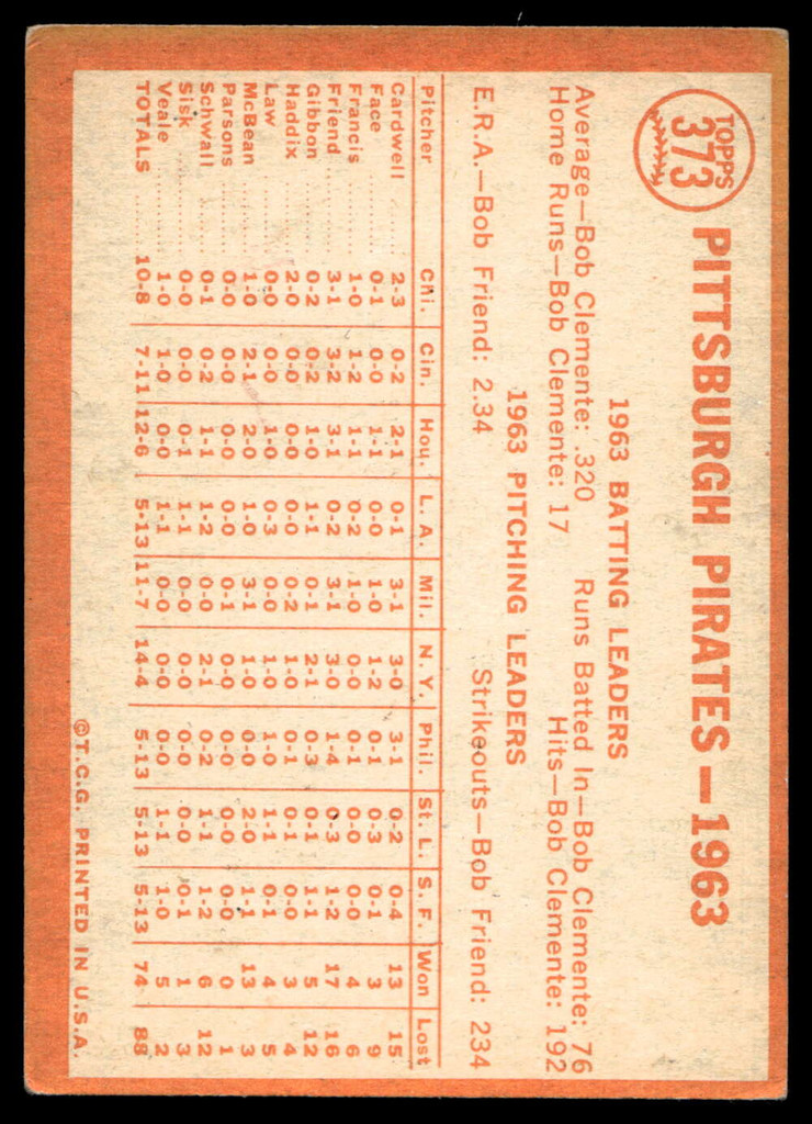 1964 Topps #373 Pirates Team Excellent  ID: 523964