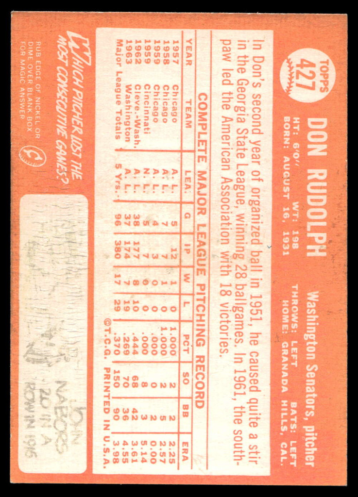 1964 Topps #427 Don Rudolph Near Mint  ID: 523997