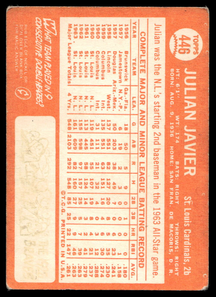 1964 Topps #446 Julian Javier G-VG 