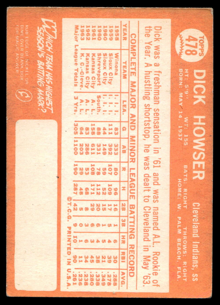 1964 Topps #478 Dick Howser Excellent  ID: 524025