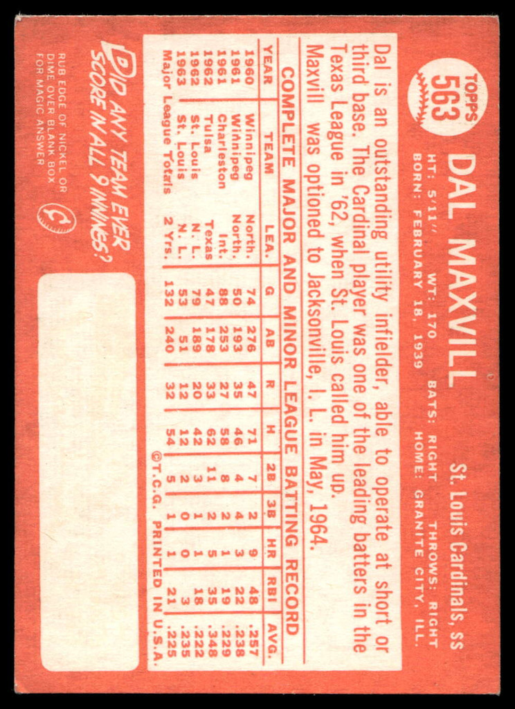 1964 Topps #563 Dal Maxvill VG-EX  ID: 524061