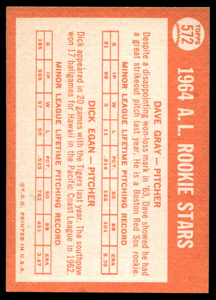 1964 Topps #572 Dave Gray/Dick Egan American League Rookies Near Mint RC Rookie 