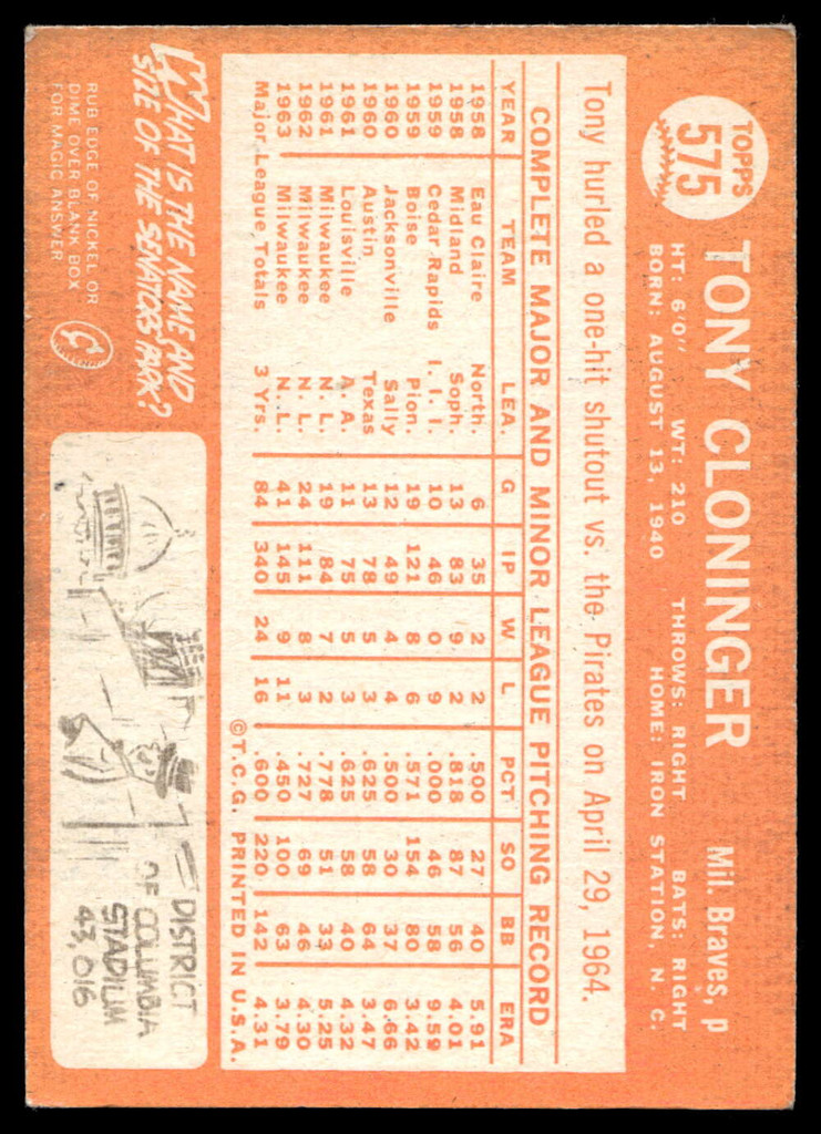 1964 Topps #575 Tony Cloninger Excellent+  ID: 524065