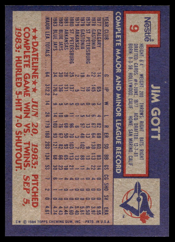 1984 Topps Nestle #9 Jim Gott Near Mint+ 