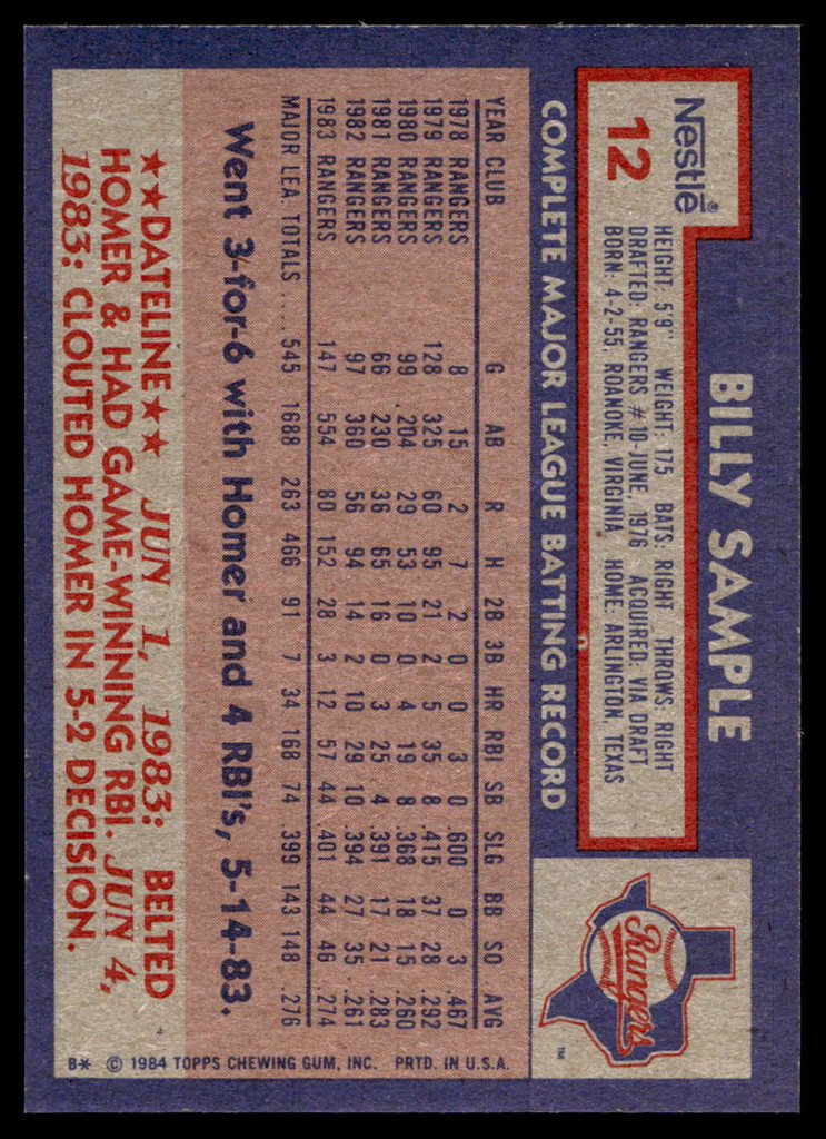 1984 Topps Nestle #12 Billy Sample Near Mint+ 
