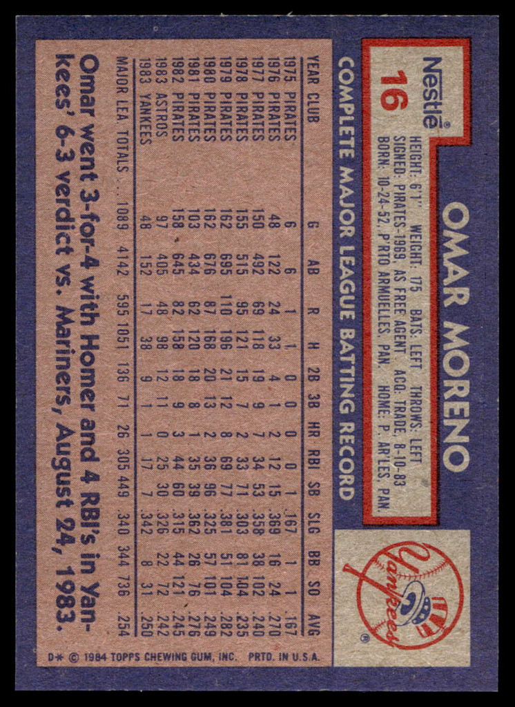 1984 Topps Nestle #16 Omar Moreno Near Mint+ 