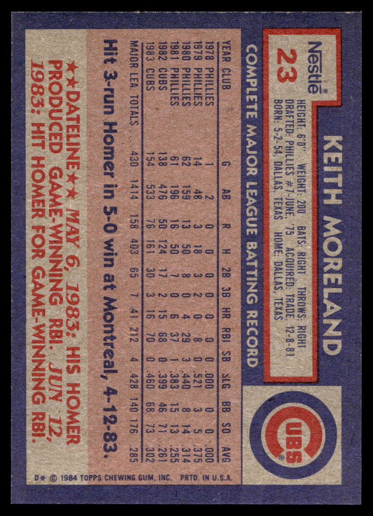1984 Topps Nestle #23 Keith Moreland Near Mint+ 