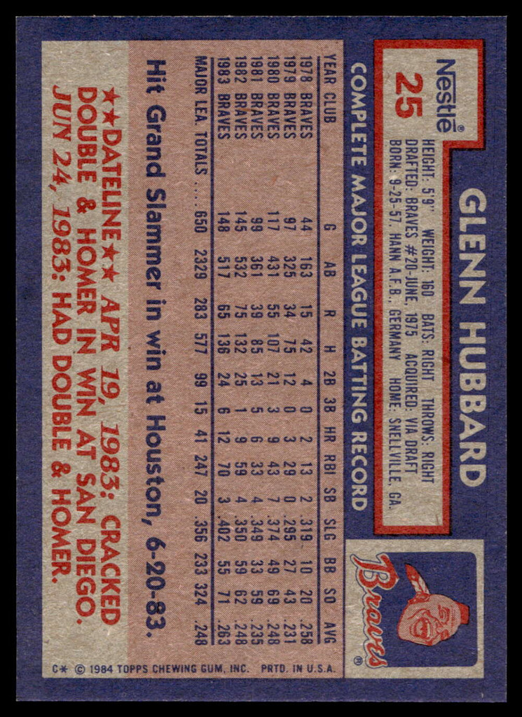 1984 Topps Nestle #25 Glenn Hubbard Near Mint+ 
