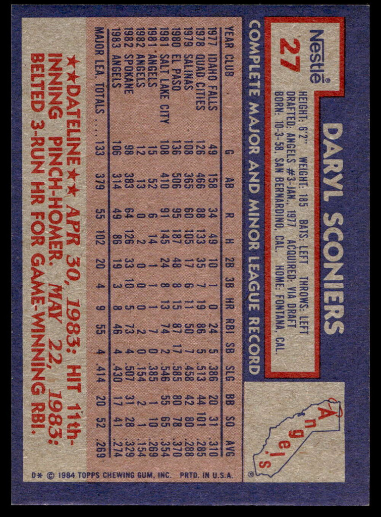 1984 Topps Nestle #27 Daryl Sconiers Near Mint+ 
