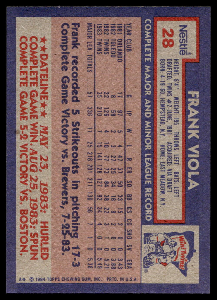 1984 Topps Nestle #28 Frank Viola Near Mint+ 