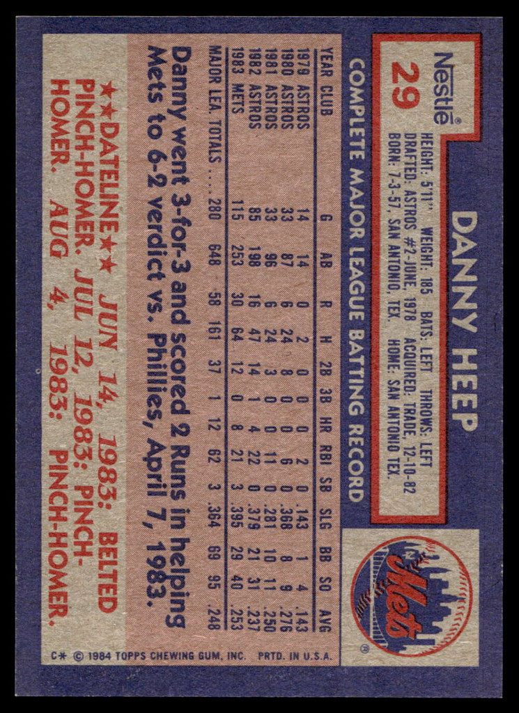 1984 Topps Nestle #29 Danny Heep Near Mint+ 