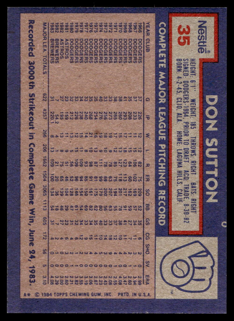 1984 Topps Nestle #35 Don Sutton Near Mint+ 