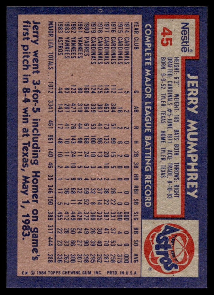 1984 Topps Nestle #45 Jerry Mumphrey Near Mint+ 