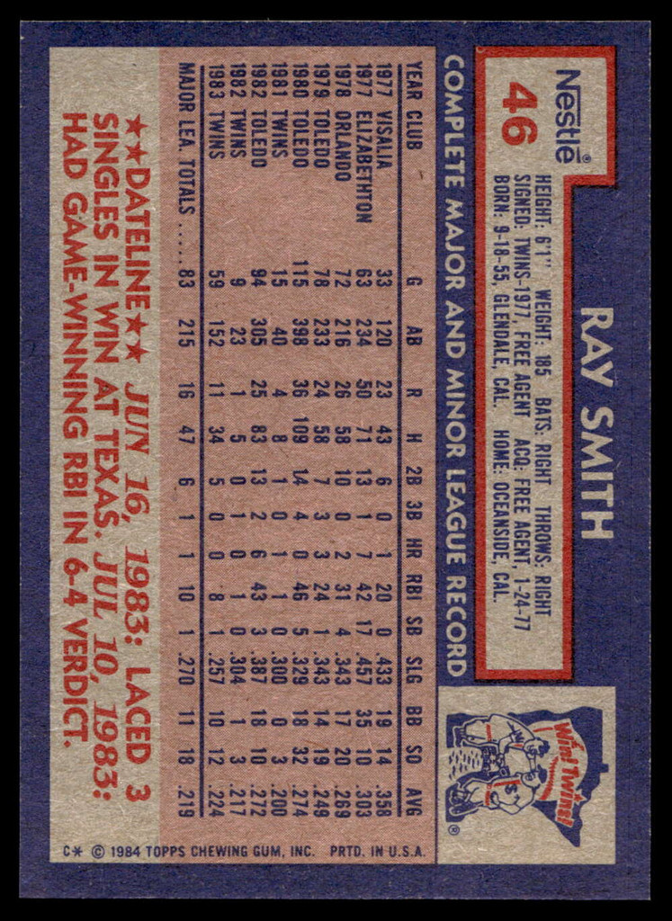1984 Topps Nestle #46 Ray Smith Near Mint+ 