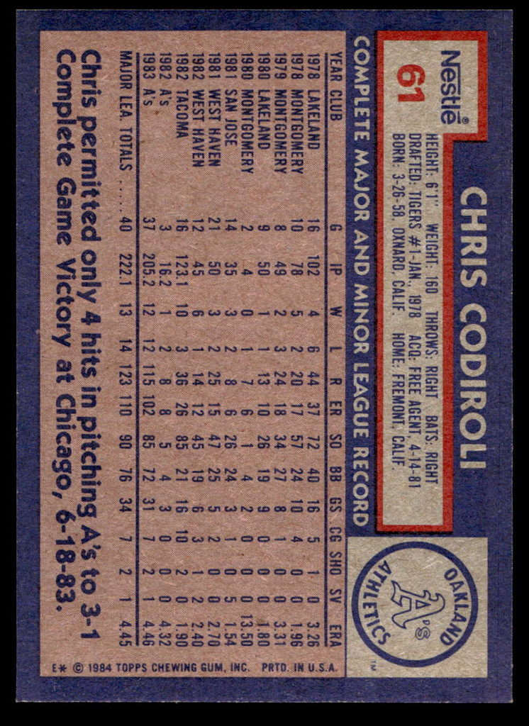 1984 Topps Nestle #61 Chris Codiroli Near Mint+ 