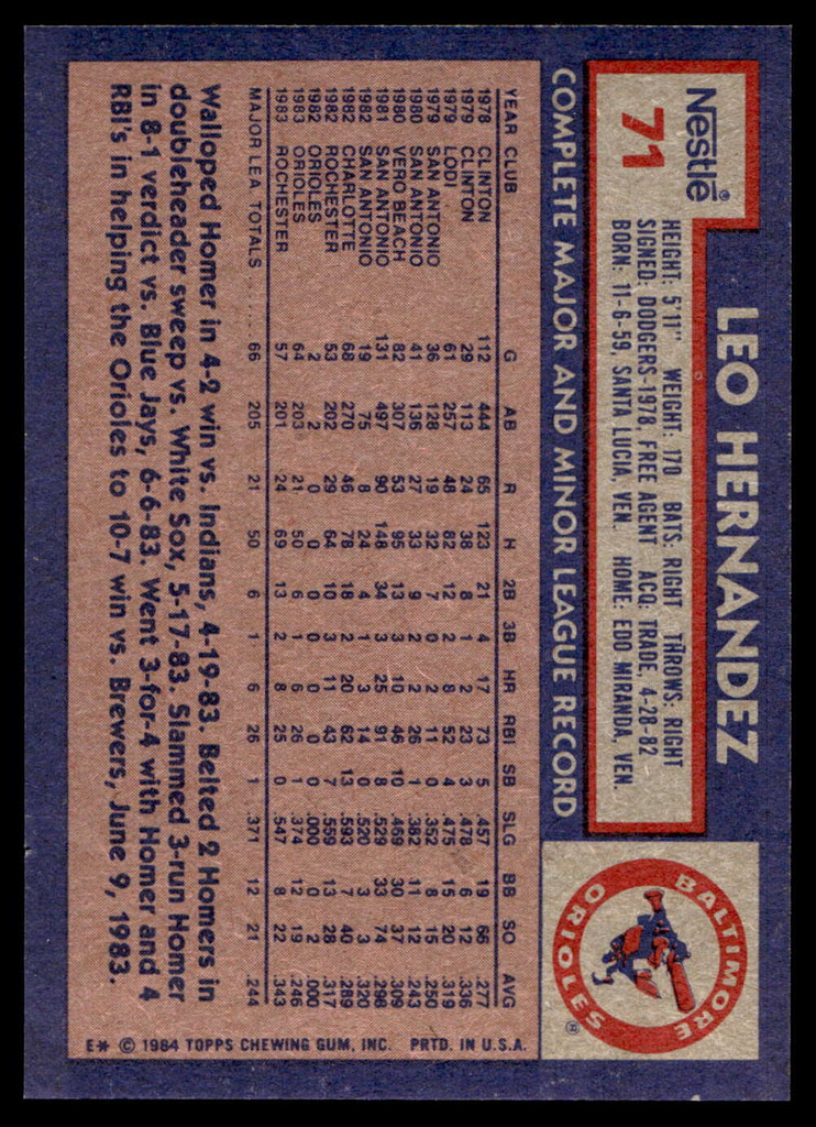 1984 Topps Nestle #71 Leo Hernandez Near Mint+ 